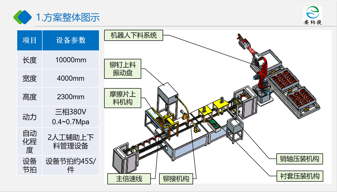 制动器装配线1.png